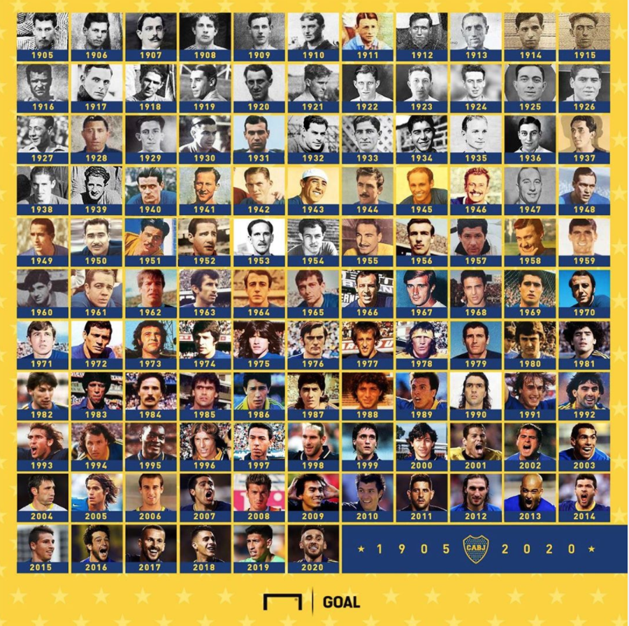 la12tuittera's tweet photo. #BocaCumple115  💙💛💙

🏆69 Títulos 

🏆 34 Campeonatos 
🏆 12 Copas nacionales 
🏆 1 Título de honor
🏆 22 Internacionales 
🏆 0  Descensos https://t.co/fT4ul0p2S0