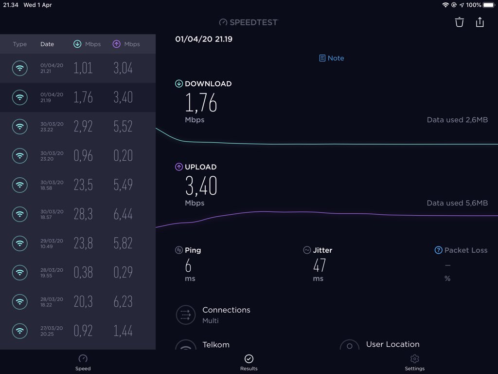 NickMarhen's tweet photo. @IndiHome kecepatan gk stabil, setiap di tlpon cuma di bantu restart
dm pun cuma dibls sekali. skrng internet nya mati.
tolong lah... https://t.co/ezQ3ad6gbR
