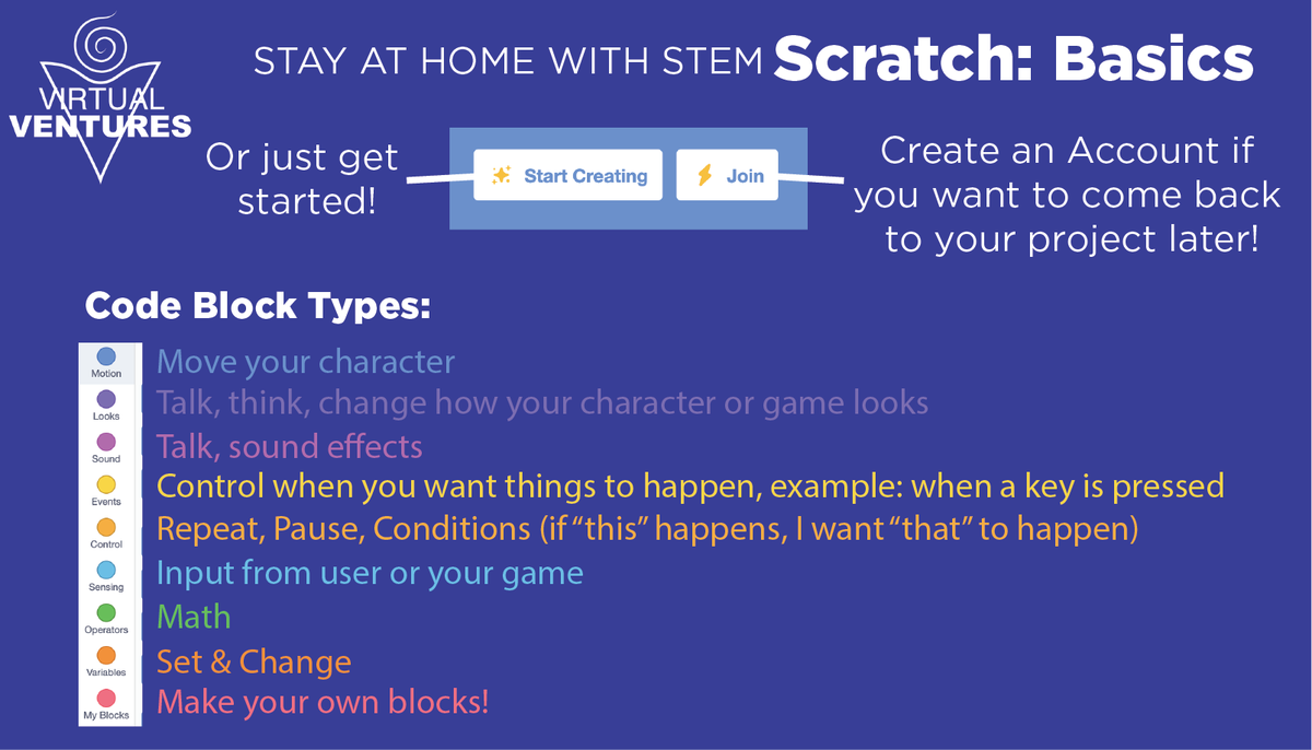 virtualventures's tweet photo. Use Scratch, an online visual programming tool, to make your own games, animations, stories and more! We're starting you with basics - more activities coming! Did you know Scratch also has an App? Download Scratch Jr in Google Play or Apple App stores!
https://t.co/3LzBjn9ICI https://t.co/T8oOhttvyw