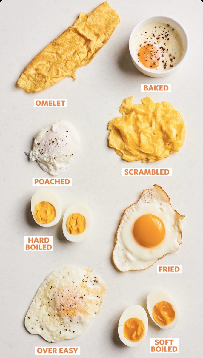 Mommyy On Twitter Kat Malaysia Telur Rebus Telur Separuh Masak Telur Dadar Telur Hancur Telur Mata Kerbau Twitter