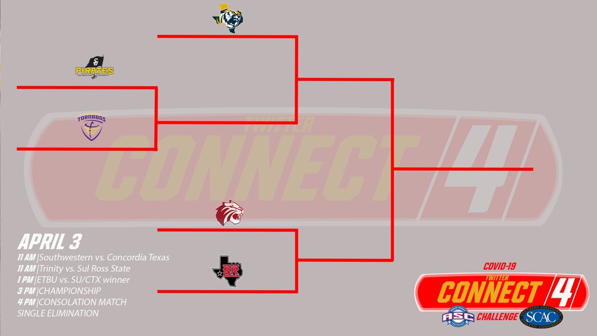 sul_sports's tweet image. ⚫️ BOARD GAMEDAY! ⚫️

Derek Pollacchi, Director of Sports Information, looks to take down other ASC and SCAC schools in the Twitter Connect 4 Challenge!

Sul Ross takes on Trinity @TrinityUTigers at 11:00 a.m.

Follow all the action on Twitter @sul_sports

#connect4 #D3challenge