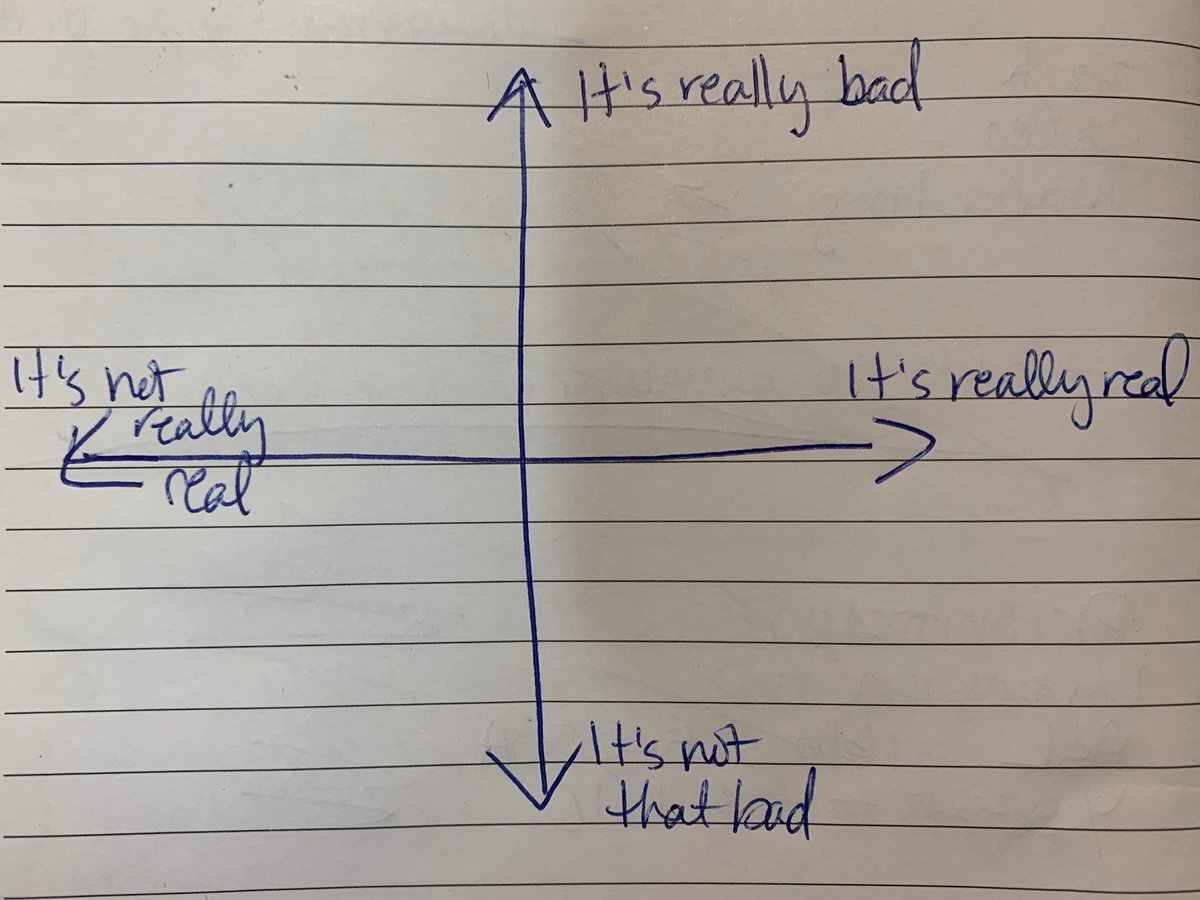 You must be considering the scenarios in this matrix. And just know that if you choose the wrong “official future” - the one you think is coming that you’re organizing around, it may be LITERALLY a fatal mistake.