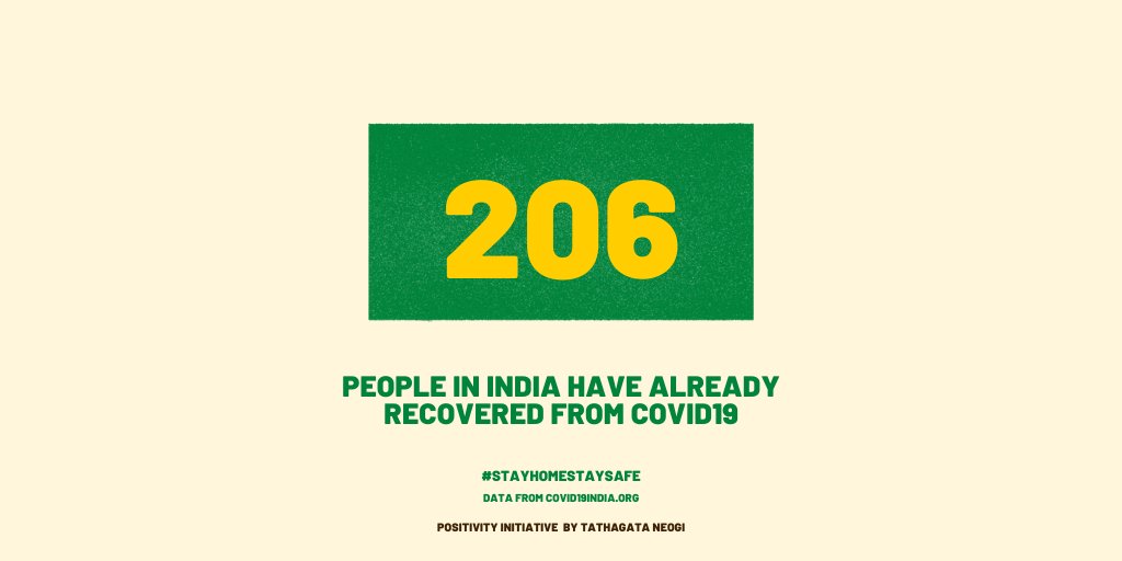 A difficult opponent, but WE ARE DOING PRETTY WELL! Thanks to our doctors and other emergency service workers! Stay positive,  #StayHome   and  #StaySafe!  #COVID19Recovery  #COVID19  #COVID19India