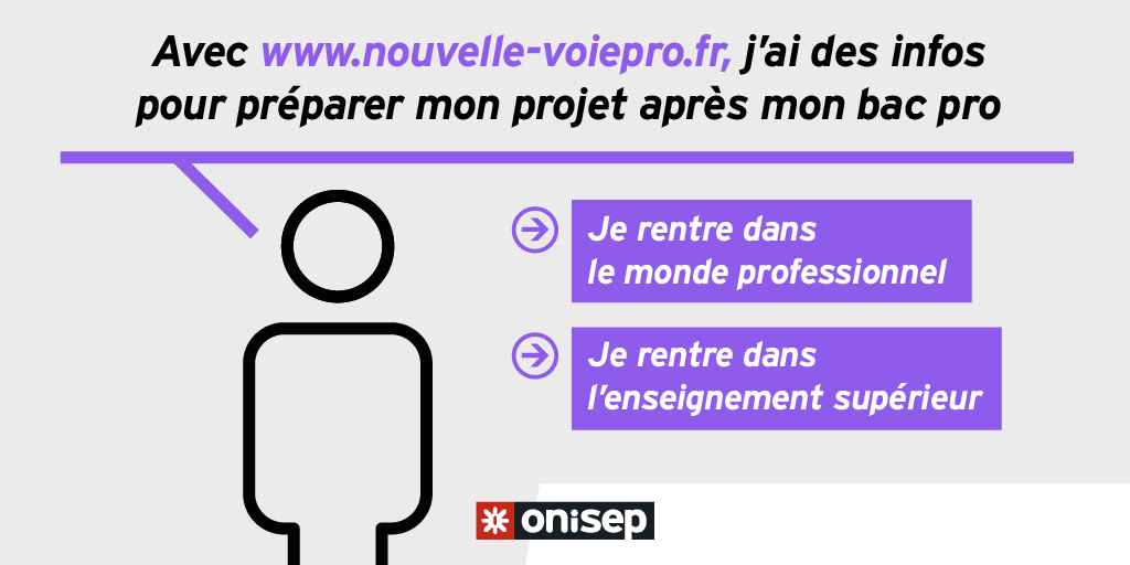 L'Onisep propose des informations et des conseils pour accompagner les élèves de terminale en bac professionnel dans leur projet post-bac. Un support utilisable par les équipes éducatives et aussi en autonomie par les élèves.
onisep.fr