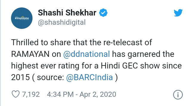 प्रसार भारती के CEO ने ट्वीट में लिखा कि  “मुझे यह बताते हुए काफी खुशी हो रही है कि दूरदर्शन पर प्रसारित हो रहा शो ‘रामायण’ 2015 से अब तक का सबसे अधिक टीआरपी जनरेट करने वाला हिंदी जनरल एंटरटेनमेंट शो बन गया है।”  #Ramayan   #21lockdown #COVID19Pandemic