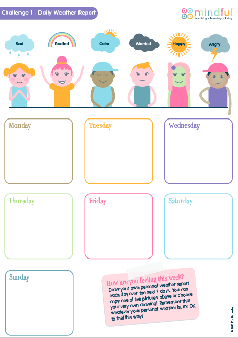 DoBeLou's tweet photo. Pls RT for all your #teachers and families #learningathome. Here's our first #7daychallenge to help children understand how they are feeling and that it's ok not be feel ok. Please encourage them to send us their #personalweather reports and we'll give them a #shoutout https://t.co/a14015vAsV