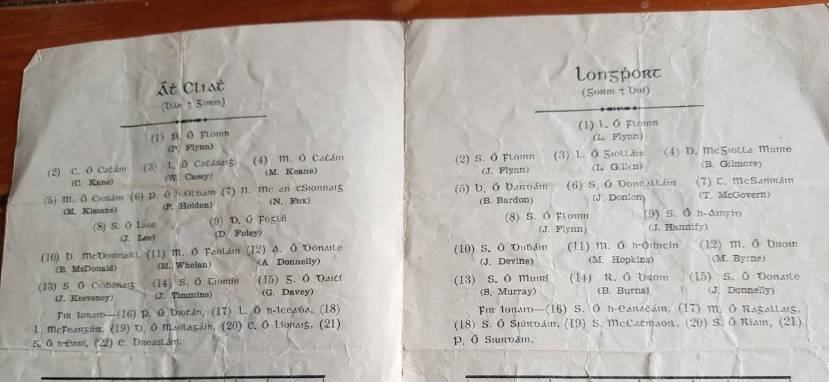 Seamus Duke Leinster Sfc Final 1965 Longford V Dublin Roscommonpeople Officialldgaa Dubgaaofficial