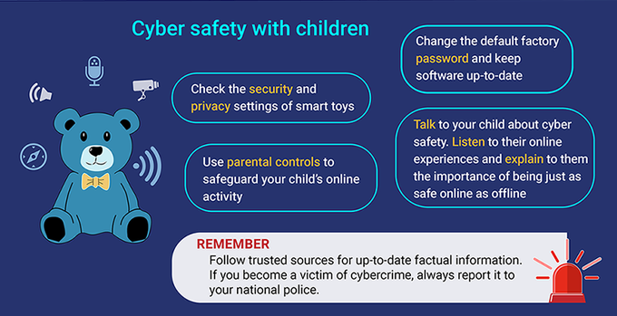 NICyberSC's tweet photo. Cyber Safety with Children 👧💻
Many children are now tucked up at home and spending more of the day online. Make your home a cyber secure stronghold by following a few simple tips. #CyberSecureNI https://t.co/1pL4MZ1bwm