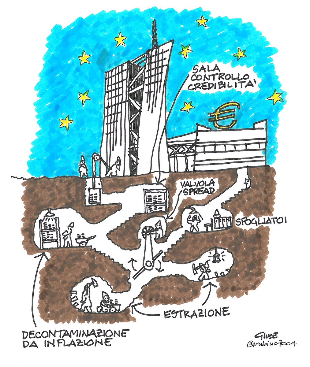 strina_massimo's tweet photo. @Gitro77 @CarloCalenda Fin quando i nanetti potevano scavare...🤔 https://t.co/6oK6mjkr1P