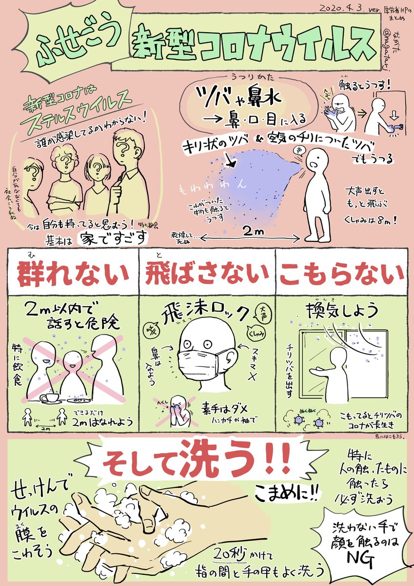 色々まとめたコロナ対策ポスター(もどき)
家で過ごそう、手を洗おう! 