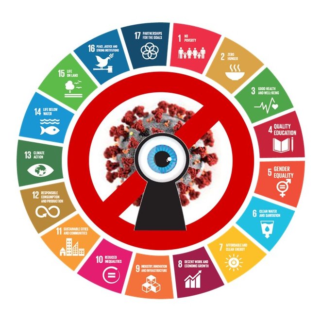 DATA TO BEAT COVID-19

#sdg #coronavirus #analytics #covidresponse #covid19

We are now assessing International Agencies, Research Institutes, Governments and other organisations to minimise COVID-19 impact through SDG modelling.

lnkd.in/eXmKkQq