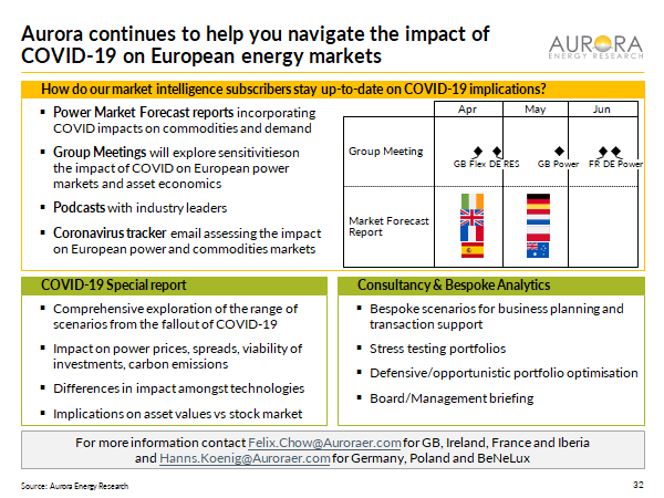 . @AuroraER_Oxford will be continuing to analyse the impacts of COVID on European power markets through our regular research reports and bespoke scenarios analysis. Get in touch for more details.