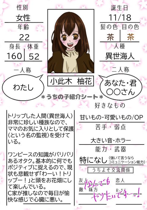 ワンピース夢のtwitterイラスト検索結果 古い順