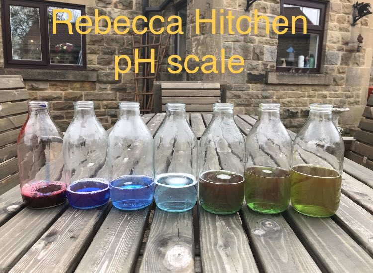 outwoodripon's tweet image. The science team have been so impressed with the creativity of our students! 💡 Some serious home learning going on 🎉 Here are some of their favourite pieces of work! #ScienceFromHome #sciencestars ⭐️ (1/2)