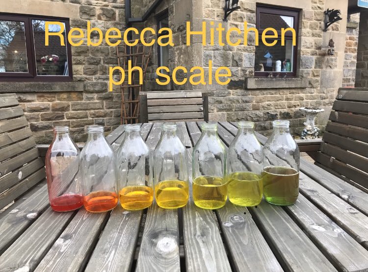 outwoodripon's tweet image. The science team have been so impressed with the creativity of our students! 💡 Some serious home learning going on 🎉 Here are some of their favourite pieces of work! #ScienceFromHome #sciencestars ⭐️ (1/2)