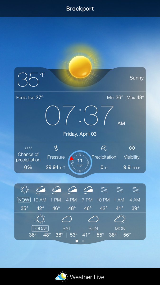 george_9925's tweet photo. Data provided by: #weatherlive https://t.co/zt0S0j6mhP