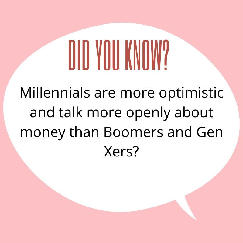 MillennialsMis1's tweet photo. #Millennials are more optimistic about #money than #generation #X &amp; talk more openly about money than #BabyBoomers. 
It's possible it's from the upbringing of each generation? Or maybe it's because it's not such a taboo word/topic anymore. it's a Necessary conversation to be had! https://t.co/9CZRll0f3v