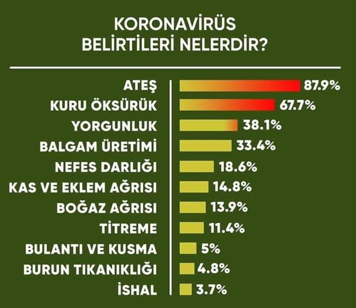 Dikkatli olalim yasal mesafeyi koruyalim 
<a href="/coskunay/">☜☆☞ #MGWVTÜRKİYE☜☆☞</a>
