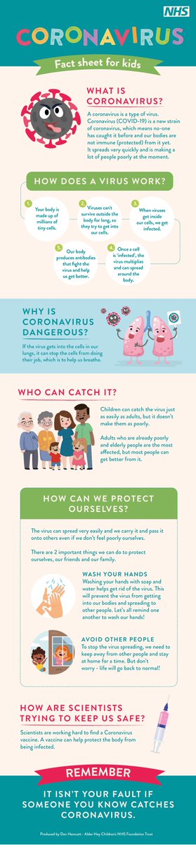 FrameworksHS's tweet image. If you're looking after little people during these difficult times this fact sheet from the #NHS may help! #staysafe #StayHomeSaveLives #SaveTheNHS