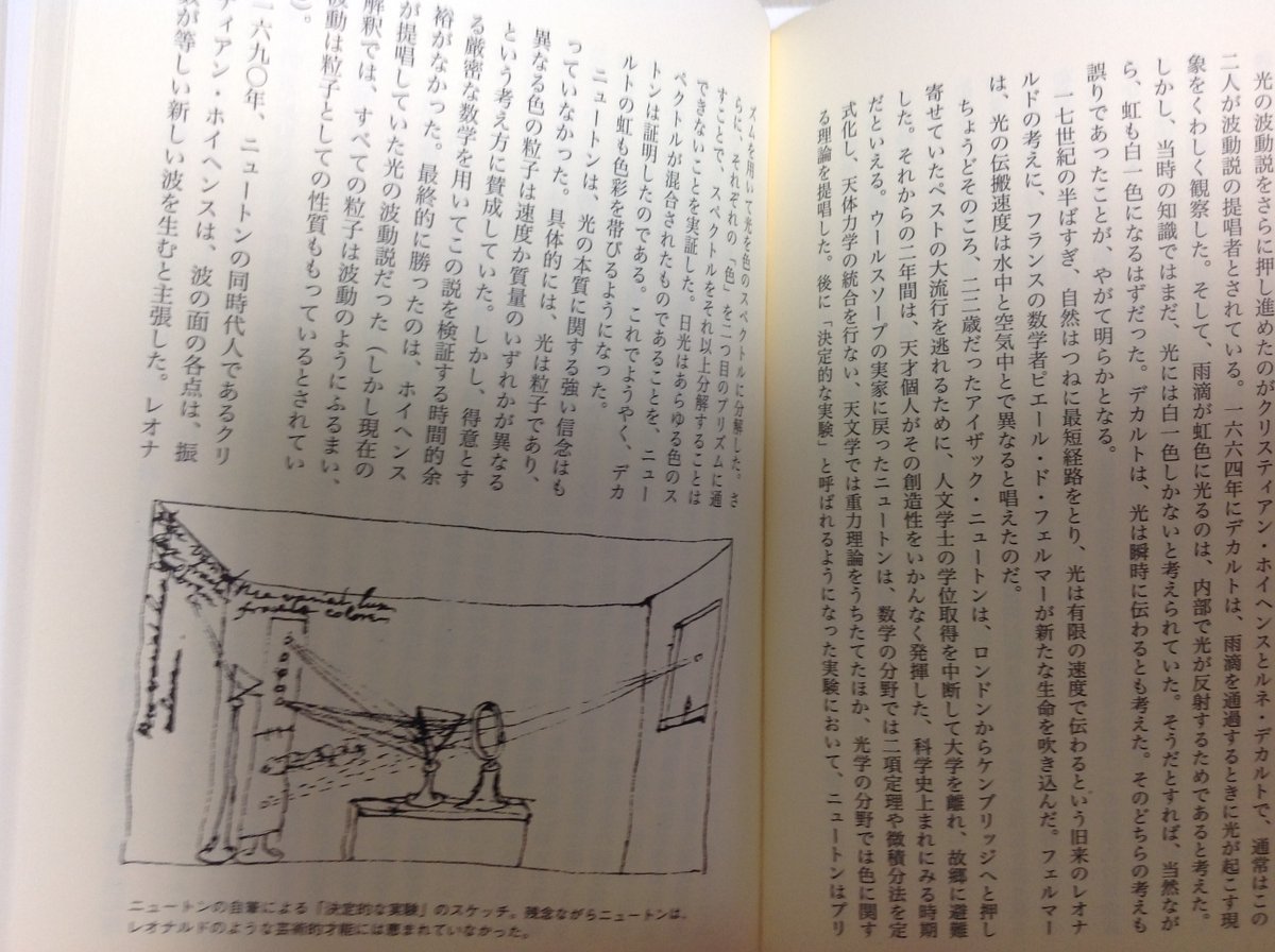 德薙零己 誕生日が1月4日である私には このページのニュートン直筆のイラストに妙な親近感を感じる アイザック ニュートンの誕生日をグレゴリオ暦に直すと1643年1月4日 德薙零己 誕生日が1月4日である私には このページのニュートン直筆のイラストに妙な親近感を感じる アイザック ニュートンの誕生日をグレゴリオ暦に直すと1643年1月4日