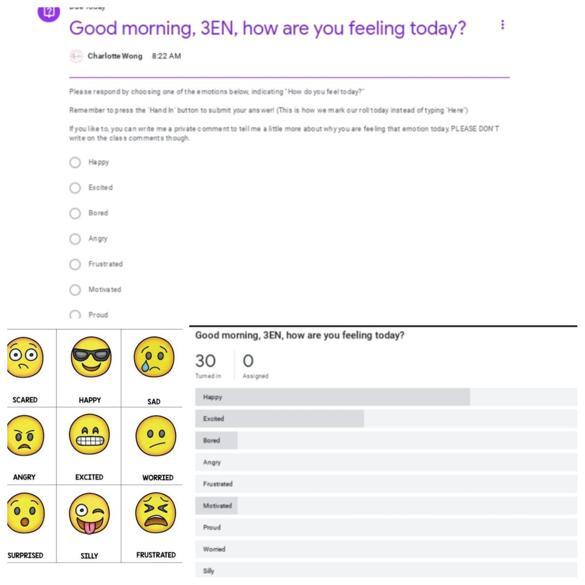 Although I missed not being able to physically ask my 3EN students 'How do you feel today?" each morning as they walk in the door, it was great to be able to work out how to do this virtually on Google Classroom! <a href="/CampsiePS/">Campsie P.S.</a> #Wellbeing 😄😝😌🤗