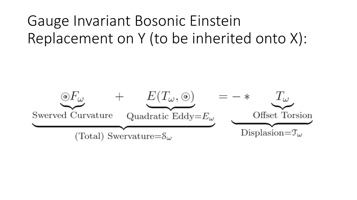 iamazadi's tweet image. Let it be the most important video to pay attention to, because there&apos;s no adventure like getting the source code and nothing more beautiful than geometry. #ThePortal #GeometricUnity
A Portal Special Presentation- Geometric Unity: A First Look youtu.be/Z7rd04KzLcg via @YouTube