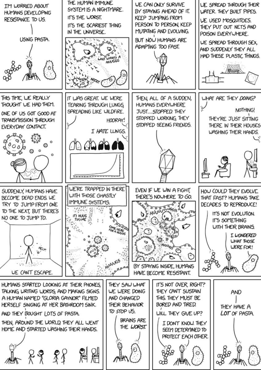 alexcollege's tweet photo. Pesky humans! All those brains, all of that #socialdistancing cooperation! #Covid19Ireland #AlexValues comic by XKCD https://t.co/fHCvblNRQA https://t.co/MMhSSDKfFg