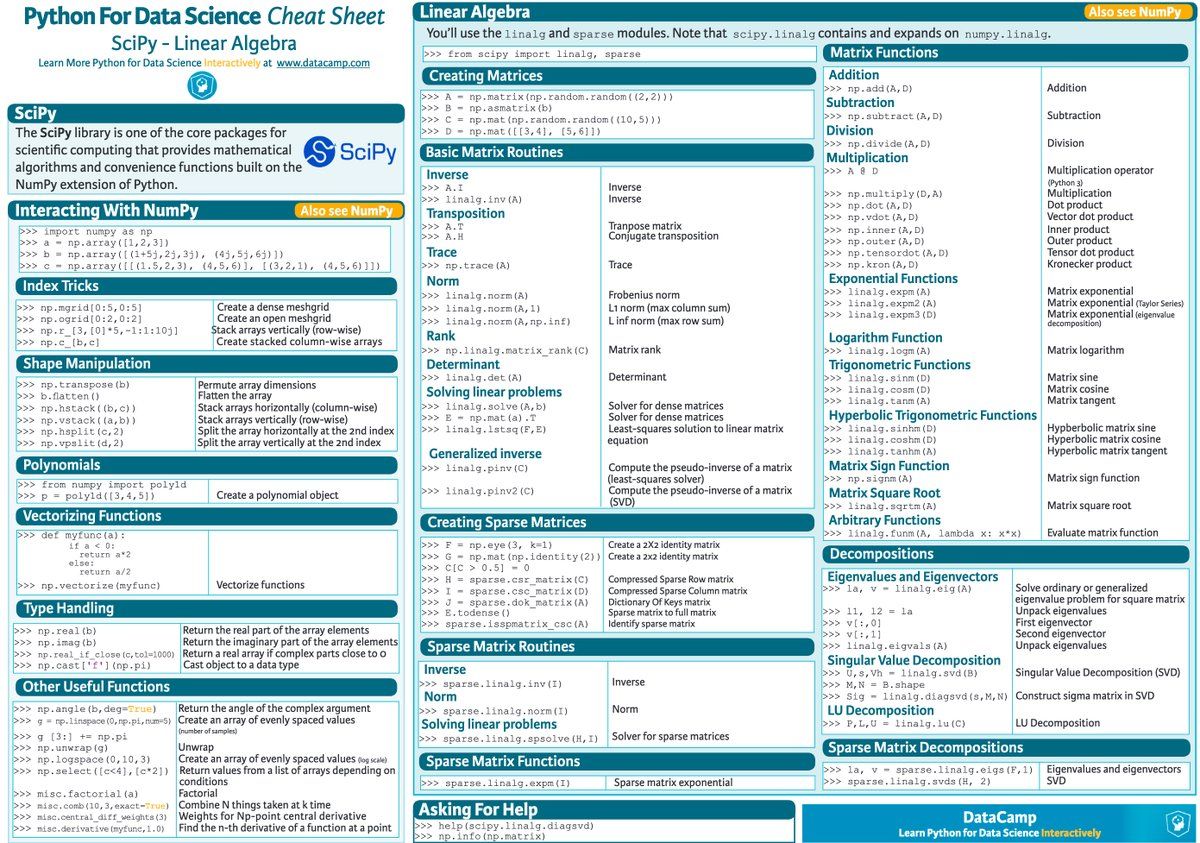 gp_pulipaka's tweet image. 15 #Python Libraries That #DataScientists Need To Know. #BigData #Analytics #DataScience #AI #MachineLearning #IoT #IIoT #RStats #JavaScript #ReactJS #CloudComputing #Serverless #Linux #Programming #Mathematics #Statistics #Coding #100DaysofCode 
bit.ly/3aFUlrT