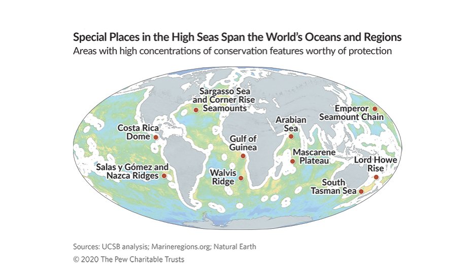 The  @UN is due to agree a new Treaty to protect the  #HighSeas.New study identifies 9 amazing places in international waters that desperately need protection; a thread.(n.b. links to report/studies at the end!)