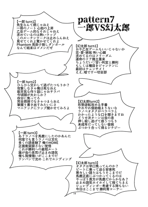 ヒプマイMC12人総当り架空ラップバトルリリック本(5/5)

一郎VS幻太郎
一二三VS独歩 