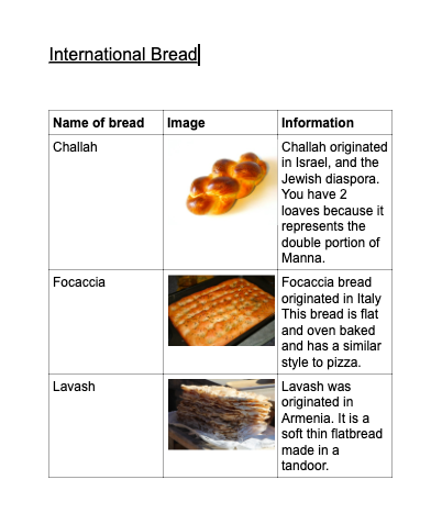 Ella C (also in Year 8) - fantastic research about breads from around the world. Made us hungry!