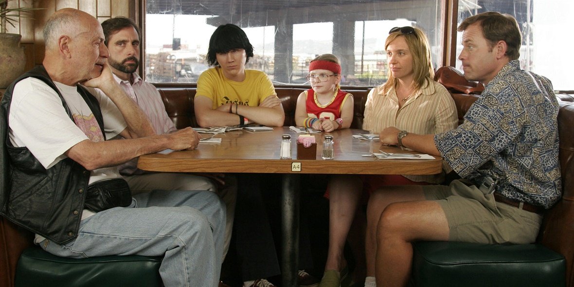 little miss sunshine (2006)dir. valerie faris, jonathan dayton