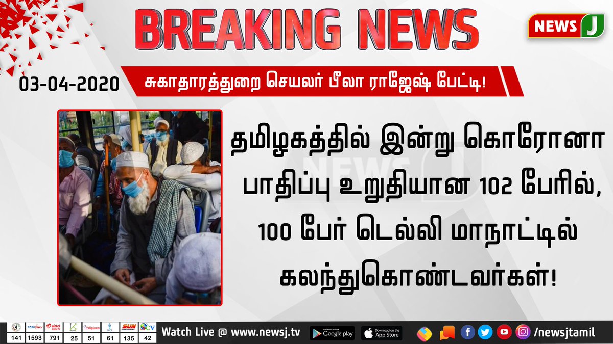 NewsJTamil's tweet photo. #BREAKING
தமிழகத்தில் இன்று கொரோனா பாதிப்பு உறுதியான 102 பேரில் 100 பேர் டெல்லி மாநாட்டில் கலந்துகொண்டவர்கள்!
https://t.co/cLxfMrGyKY | #CoronaVirus #CoronaPandemic #CoronaOutbreak #CoronainIndia #COVID2019 #CoronaInTamilnadu #CoronaUpdate #3April2020 #TNCoronaUpdate https://t.co/0o4MbmUtpA