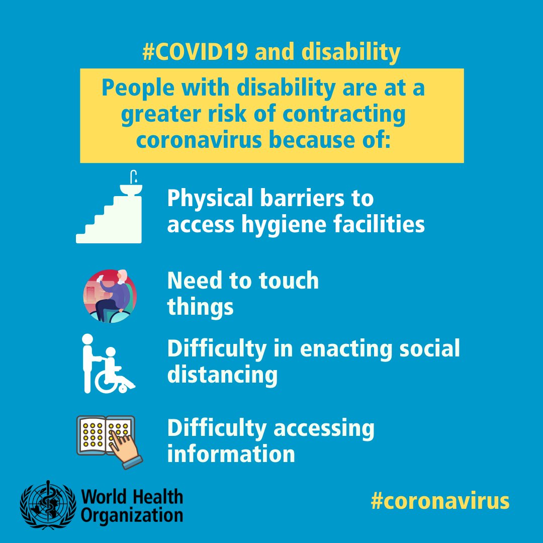 People with  #disability may be at greater risk of contracting  #COVID19 because:• Physical barriers to use basic hygiene facilities• Need to touch things• Difficulty in enacting social distancing• Barriers to accessing public health &  #coronavirus information