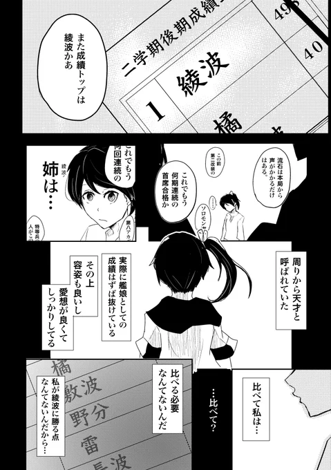 敷波と綾波の単艦演習:2生徒敷波と吹雪先生 