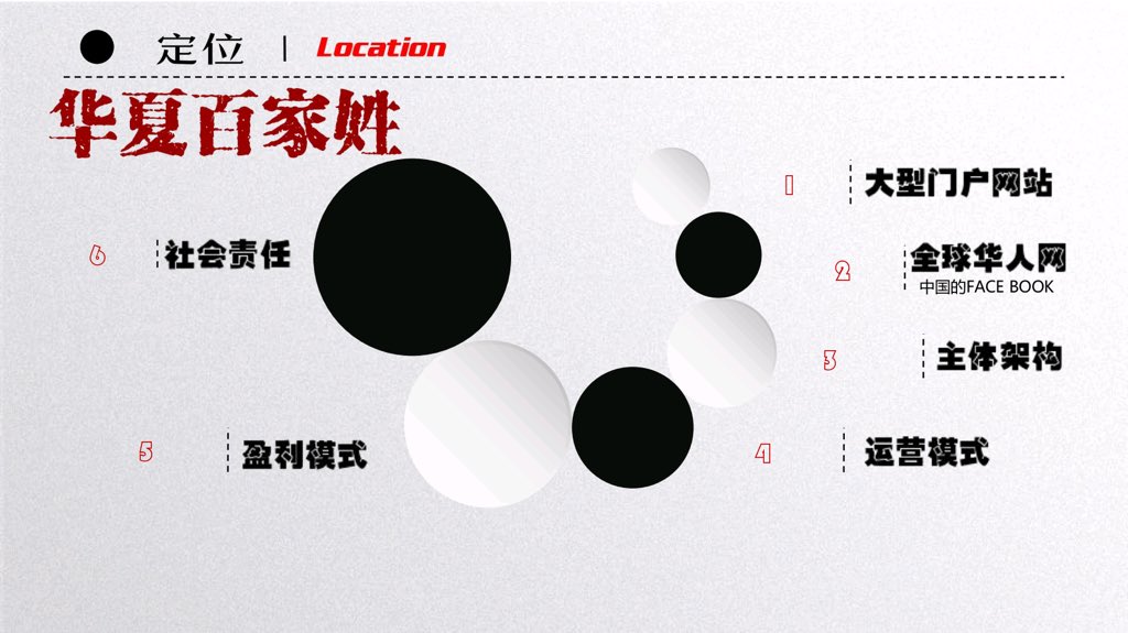 陈胤合 tweet media