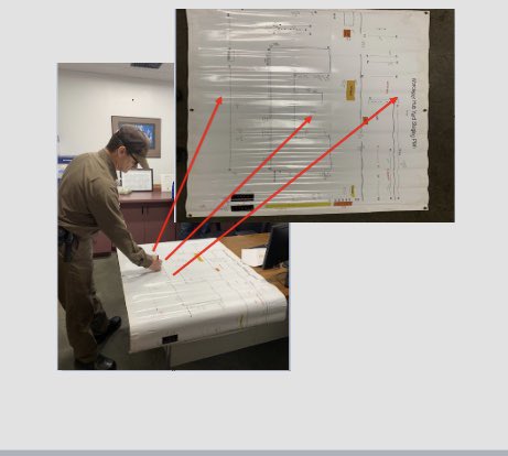 Worcester Feeders CHSP team identifying “danger” spots in the yard. Communication is key to reduce risk. <a href="/safetyfirstNED/">Northeast District Safety</a>