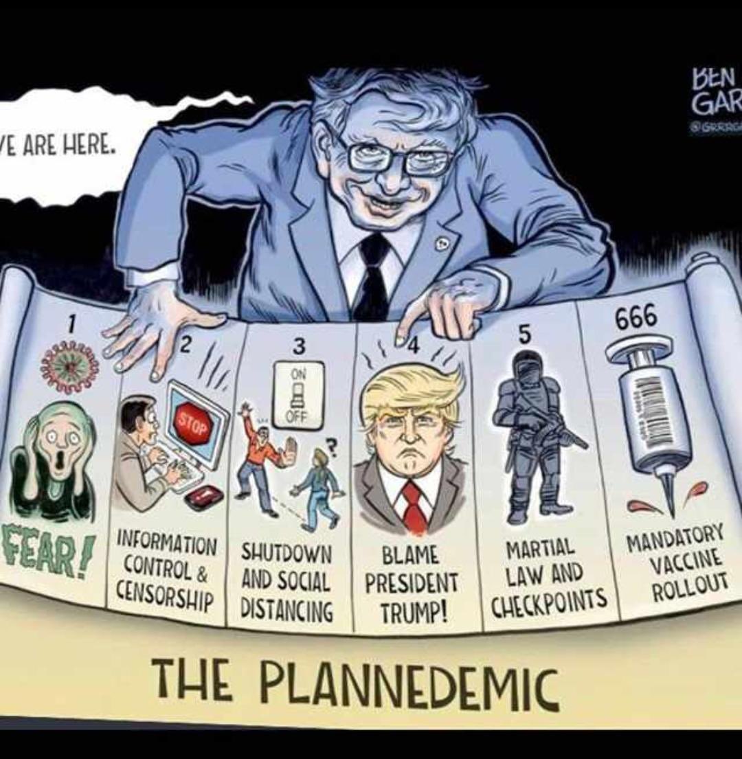 Nikki A. on Twitter: "Today's Homework 📚: Research Bill Gates and  #Event201 and his ties to #ID2020 it IS right in front of your eyes 👀 but,  CAN you SEE Truth, even