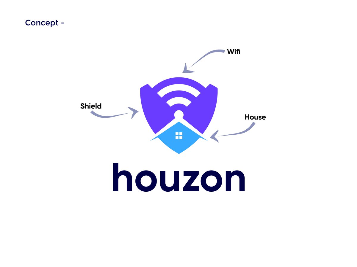 RIRafiq_'s tweet photo. Houzon - BrandBook | Brand Guidelines. 

Full Project - https://t.co/vsbMFYYeXR

#brand #brandbook #brandIdentity #brandGuidelines #branding #brandingStyle #design #guildelines #logo #securityLogo #homeSecurity #LogoDesign #GraphicDesign #Simple #Redesign #BrandIdentityDesign https://t.co/dPsc8louHS