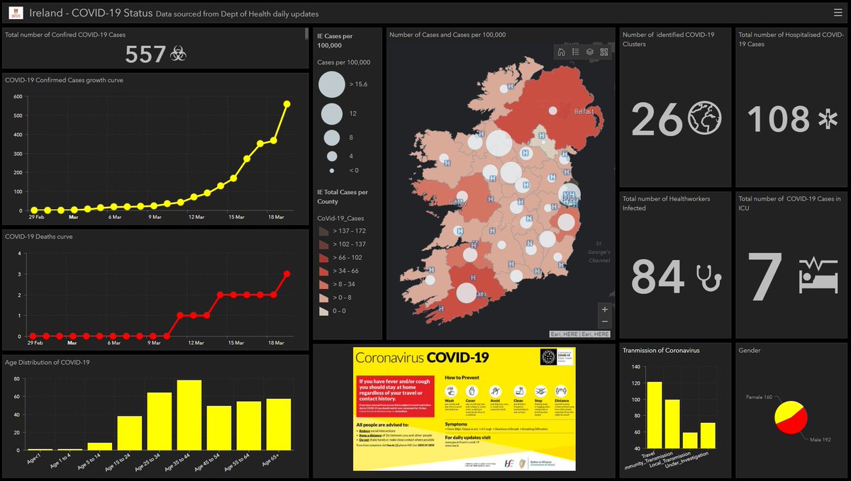 Tech Week Ireland tweet media