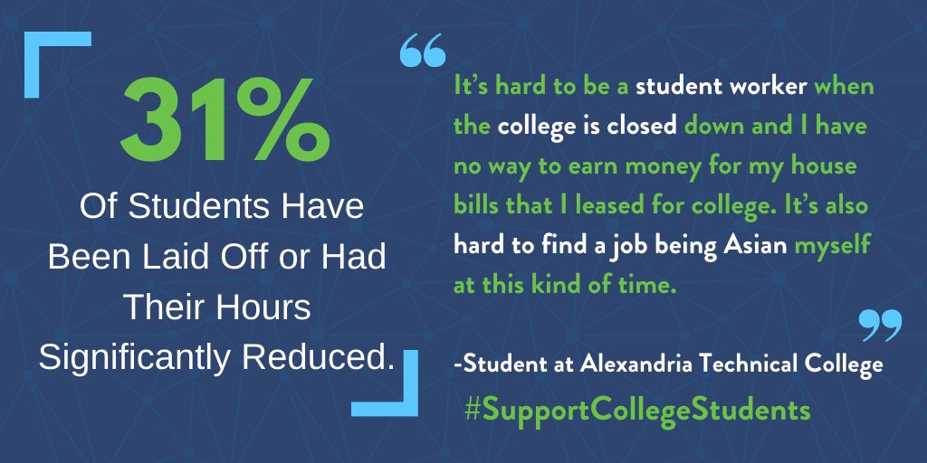 31% of students have been laid off or had their hours significantly reduced.  #SupportCollegeStudents