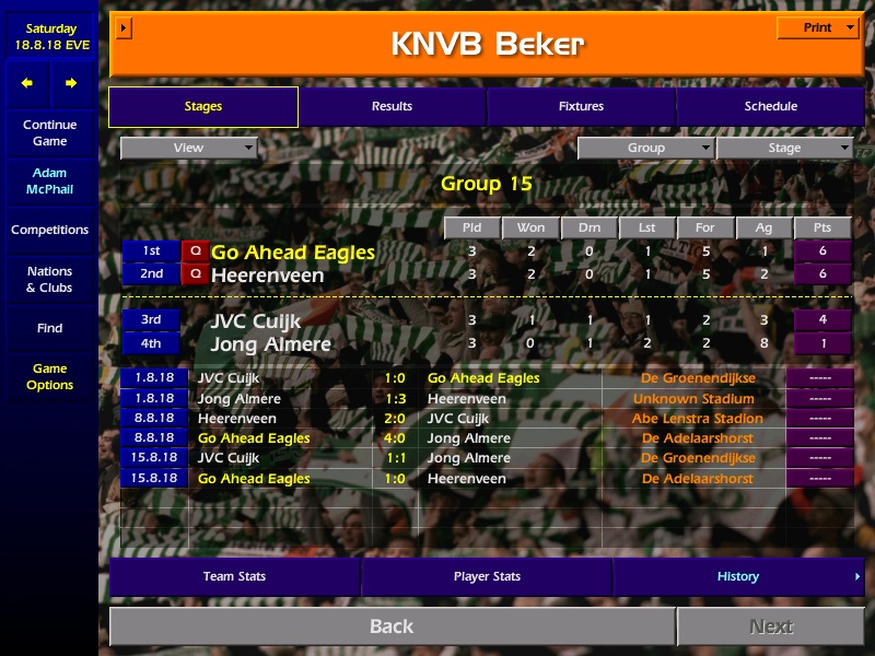 ...The pride of the IJsselKowet qualify from their KNVB group top after wins over Jong Almere and Heerenveen preceded by an opening loss to 4th division side JVC Cujik. Their league camapaign begins with a 3-2 loss to Roda followed by a 1-0 win away to Jong Ajax.  #CM0102