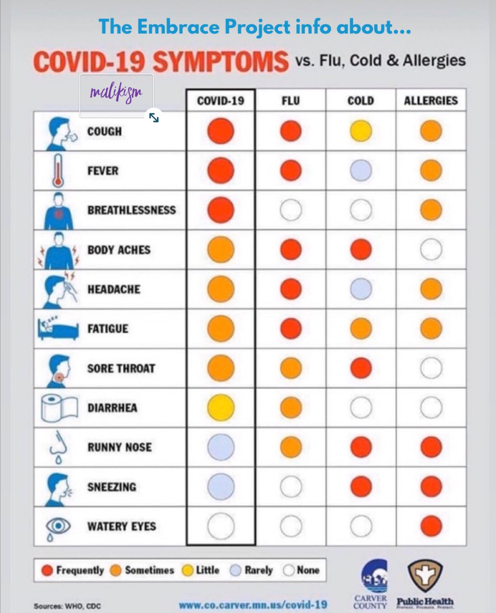 malikshakur's tweet image. Sometime you just need something to help you figure out #TheEmbraceProject #iClick2Media #StyleiD #HiDigital