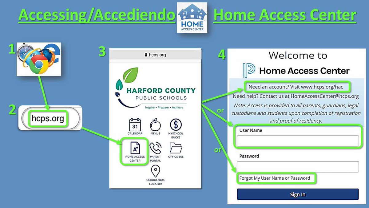 WPOPRElem's tweet photo. ❗️Reminder: There is a HAC (Home Access Center) Update today. Here are directions to log on. Email user.support@hcps.org for help! https://t.co/v73w7NV1q4
