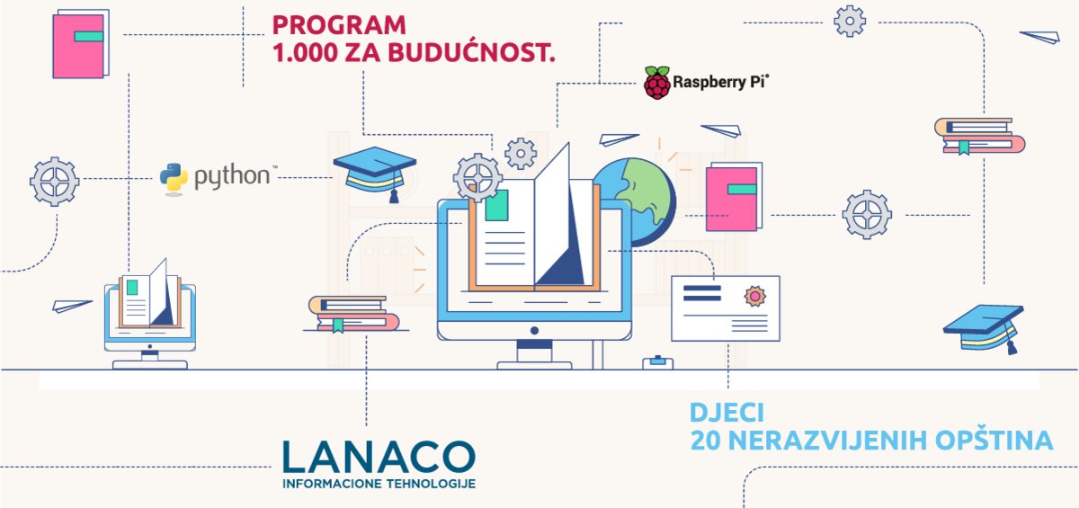 U želji da olakšamo poteškoće u obrazovnom sistemu koje je prouzrokovala pandemija, postali smo dio programa „1.000 ZA BUDUĆNOST”. 
lanaco.com/lanaco-podrska…