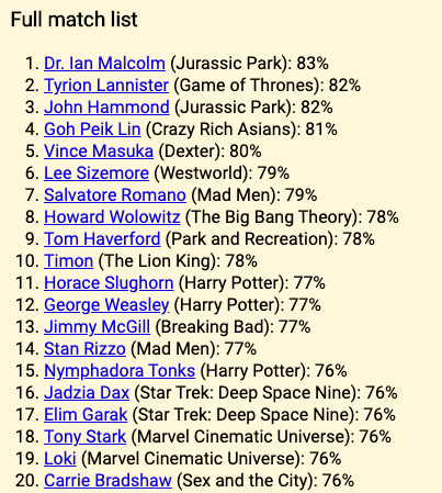 I do not know who half of these are and also I'm a Miranda???