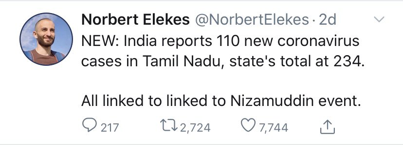 49n these tweets should give you a sense of percentage responsibility per state of corona infections caused by the  #TabligiJamaat this is Tamil Nadu