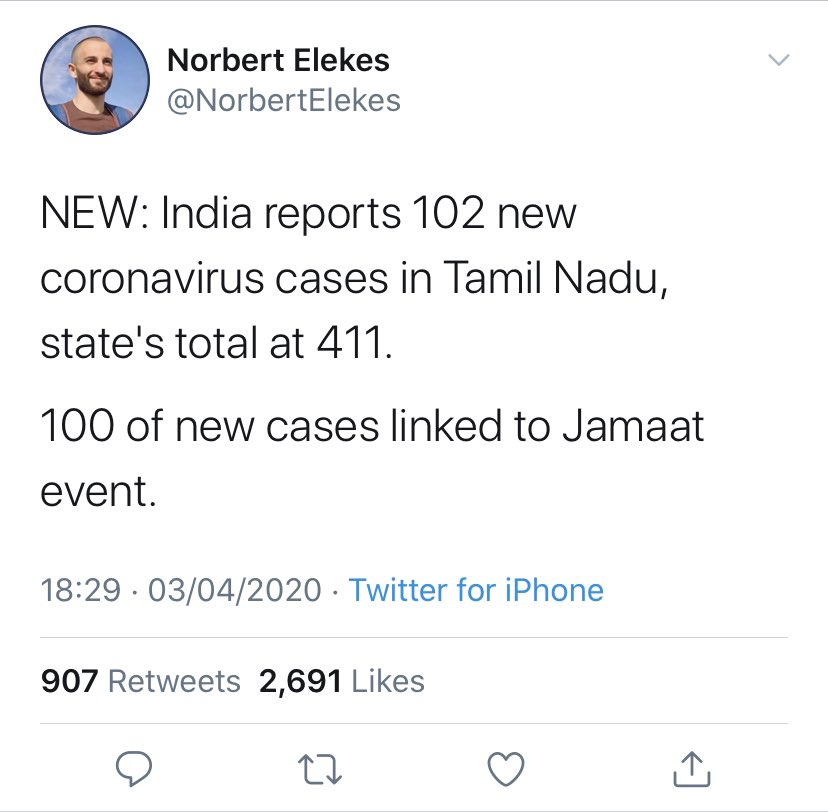 49n these tweets should give you a sense of percentage responsibility per state of corona infections caused by the  #TabligiJamaat this is Tamil Nadu