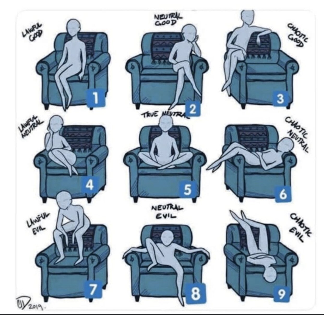 Sitting Sexual Positions