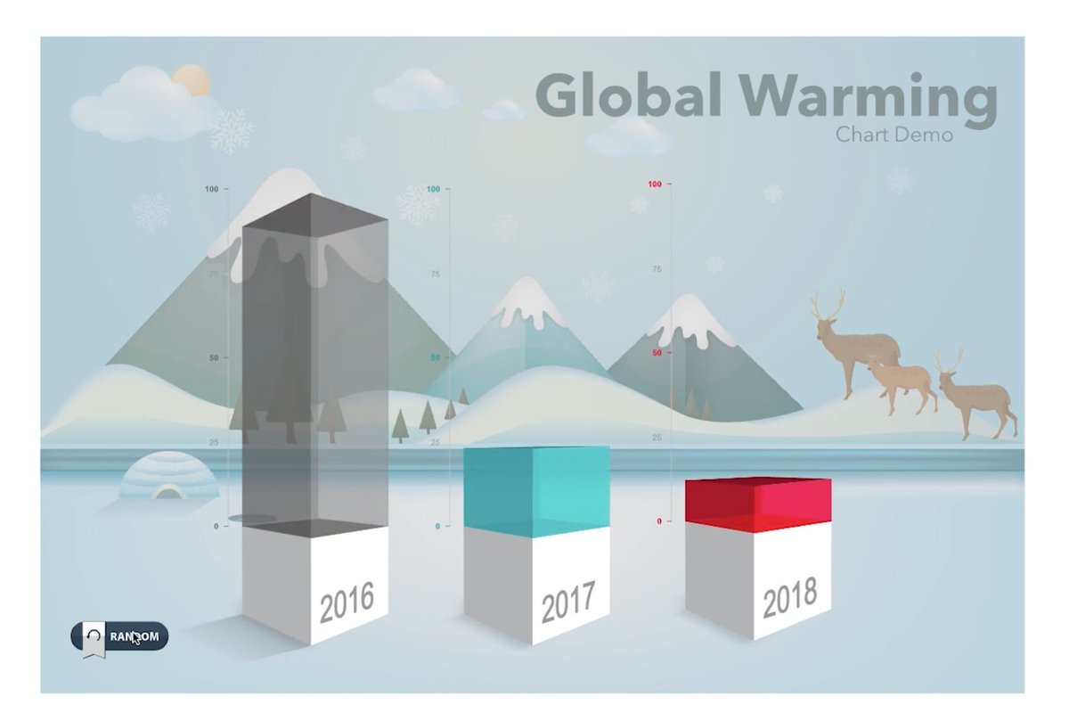 DesignLab tweet media